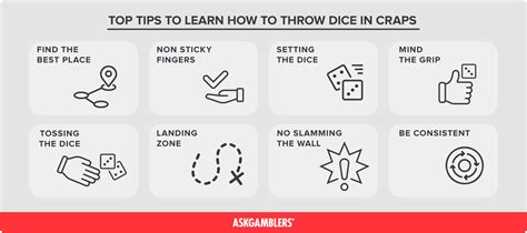 How to Throw Dice in Craps ️ Complete Guide .